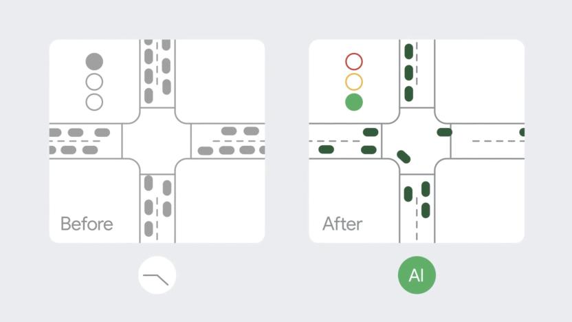 An illustration demonstrating how Google's AI could optimize traffic lights at an intersection.