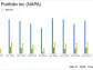 The Duckhorn Portfolio Inc (NAPA) Reports Steady Earnings Amidst Industry Headwinds