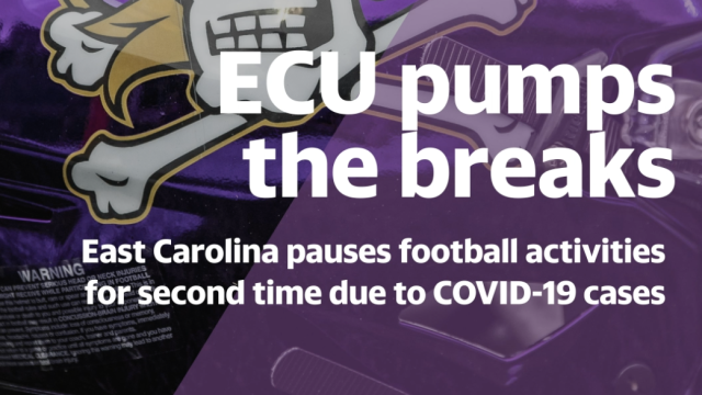East Carolina pauses football activities for second time