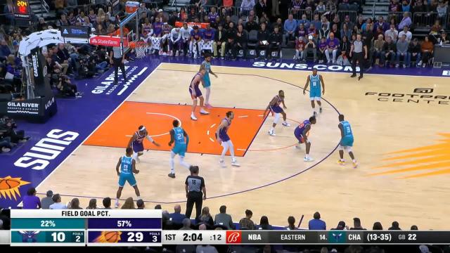 Nick Richards with a dunk vs the Phoenix Suns