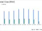 Synovus Financial Corp (SNV) Q1 2024 Earnings Analysis: Challenges Amidst Strategic Progress