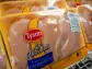 Zacks Industry Outlook Highlights Tyson Foods, Pilgrim's Pride and Beyond Meat