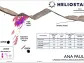 Heliostar Metals Announces Updated Mineral Resource Estimate for the Ana Paula Project, Mexico