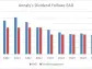 The Numbers Don't Lie: This 14%-Yielding Dividend Is at Risk for Another Reduction