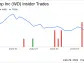 Insider Sell: EVP & CFO Gregory Florkowski Sells 4,000 Shares of Walker & Dunlop Inc (WD)