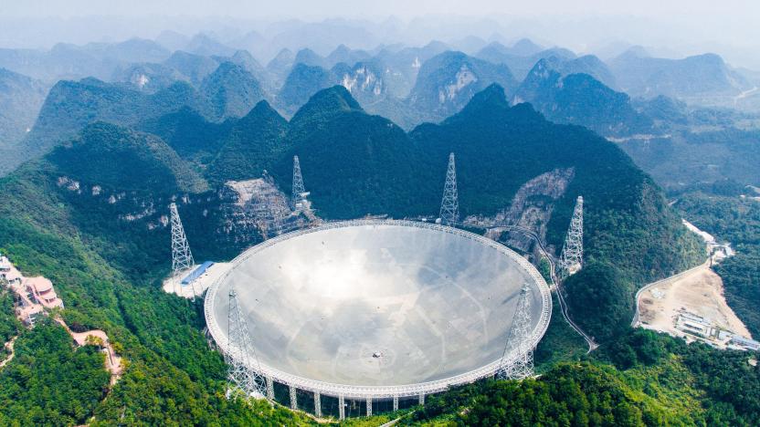 The “Sky Eye” parabolic dish is the world’s largest Aperture Spherical radio Telescope (FAST).