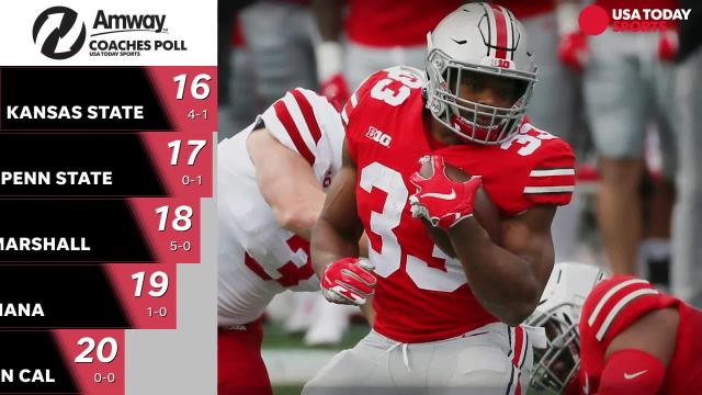 Ohio State rises to No. 3 in the latest Amway Coaches Poll