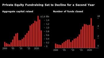 Yahoo Finance - Stock Market Live, Quotes, Business & Finance News