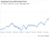 Decoding Amphenol Corp (APH): A Strategic SWOT Insight