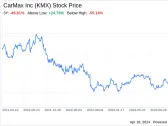 Decoding CarMax Inc (KMX): A Strategic SWOT Insight