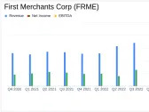 First Merchants Corp (FRME) Reports Mixed Results Amidst Economic Headwinds