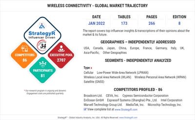 A $118.9 Billion Global Opportunity for Wireless Connectivity by 2026