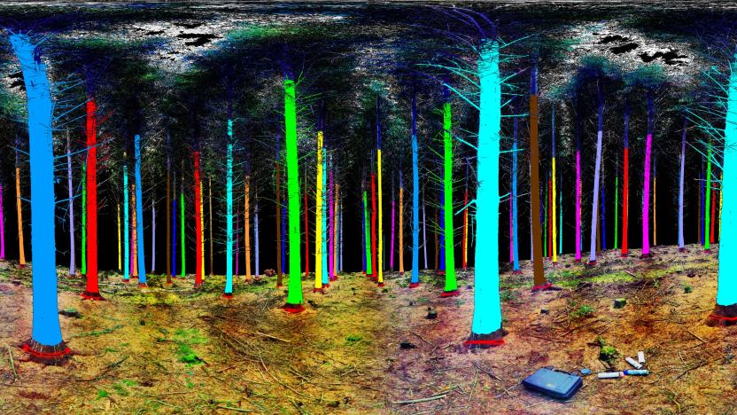 Treemetrics