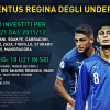 La Juventus e i giovani, monopolio incontrastato: 13 Under 21 dal 2012