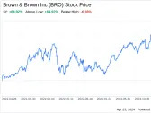 Beyond the Balance Sheet: What SWOT Reveals About Brown & Brown Inc (BRO)