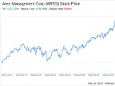 Decoding Ares Management Corp (ARES): A Strategic SWOT Insight