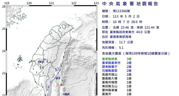 台東外海5.1地震 最大震度3級