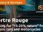 Tertre Rouge Assets aiming for "15-25% return" from classic cars and motorcycles