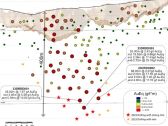 Thesis Gold Extends Dukes Ridge Mineralization to Depth; Intersects 16.52 m of 9.68 g/t AuEq