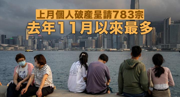 港個人申破產783宗五個月高