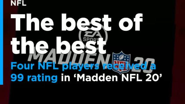 Madden 20' Ratings and Rankings: the Top 20 Best Players in the NFL