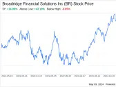 Beyond the Balance Sheet: What SWOT Reveals About Broadridge Financial Solutions Inc (BR)