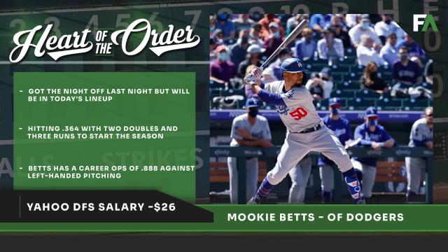 Yahoo MLB DFS Heart of the Order: April 4