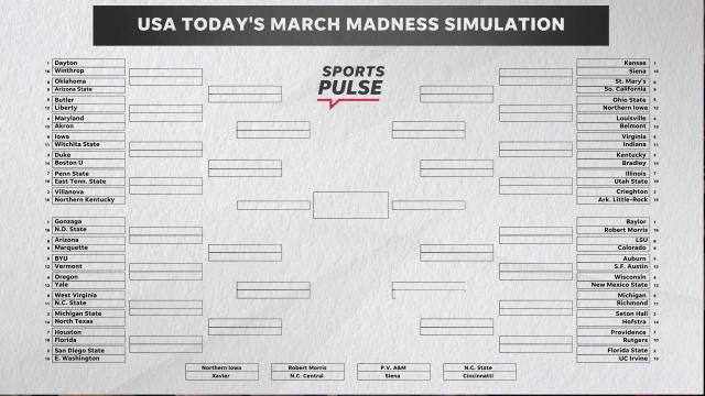 How the first weekend of March Madness would have played out