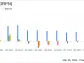 Groupon Inc (GRPN) Reports Q4 and Full Year 2023 Earnings: Net Income Rises Amidst Revenue Decline