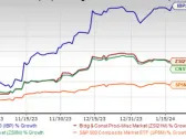 Installed Building (IBP) Up 67% in 3 Months: Will It Sustain?