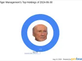 Julian Robertson's Tiger Management Makes Monumental Increase in Vanguard S&P 500 ETF Holdings