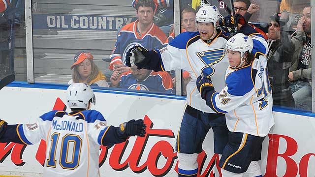 Are Blues, Rangers Stanley Cup contenders?