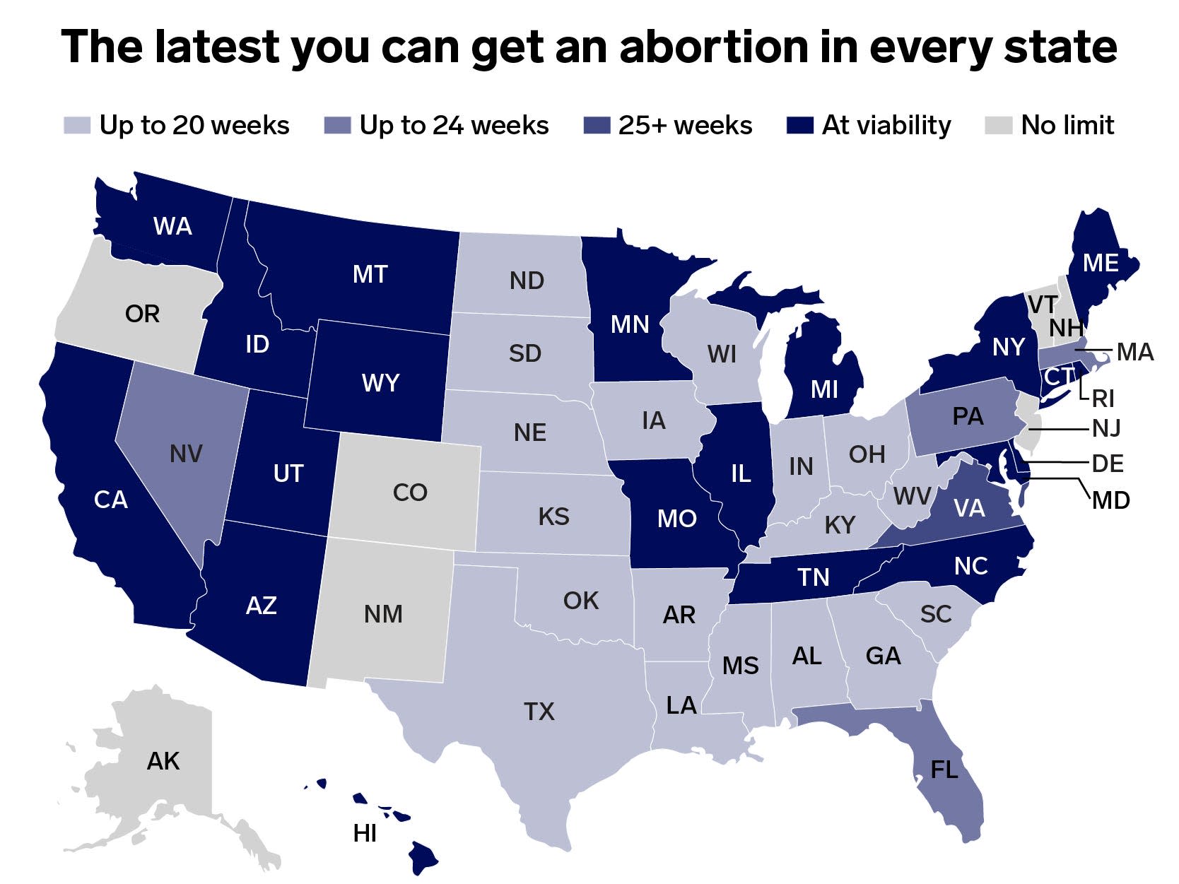 The latest point in pregnancy you can get an abortion in all 50 states