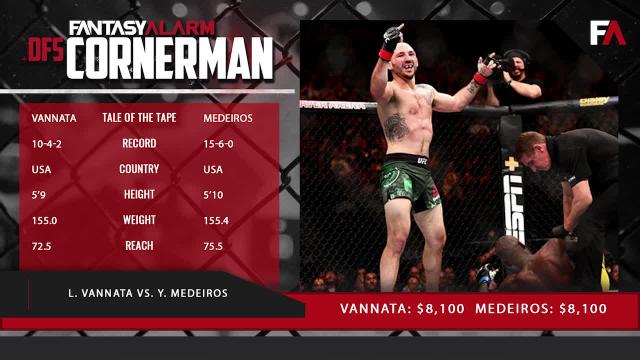 MMA DFS Cornerman: UFC Fight Night Albuquerque (Video)