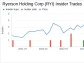 Insider Sell: Chief Information Officer Alagu Sundarrajan Sells 10,000 Shares of Ryerson ...