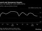 Russia, Ukraine Exchange Strikes on Refinery and Gas Targets