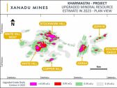 Kharmagtai Resource Grows to 6,700 million pounds (Mlb) indicated & 3,800 Mlb inferred CuEq; including 25% increase in higher-grade core