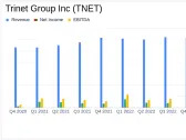 TriNet Group Inc (TNET) Reports Modest Revenue Growth and Significant EPS Increase in Q4 and FY 2023