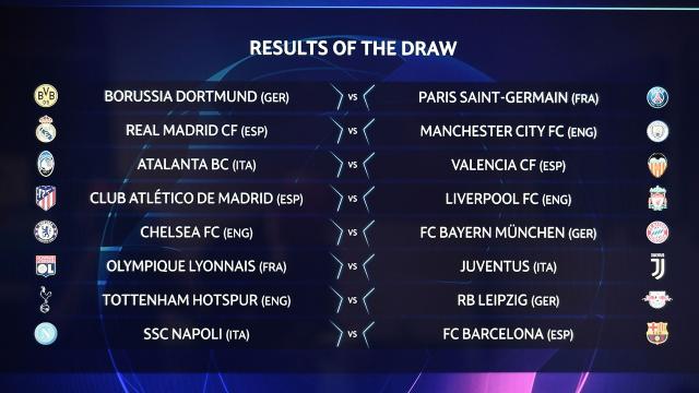 Champions League draw doesn't fare well for Premier League clubs