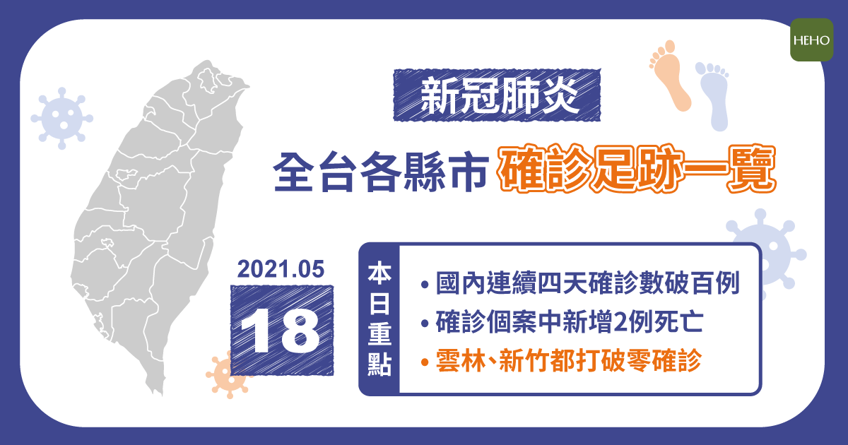 即時疫情 新冠增2 死亡案例 5 月18 日疫情全台染疫足跡一次看