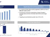 Is It Too Late to Buy Energy Transfer Stock?