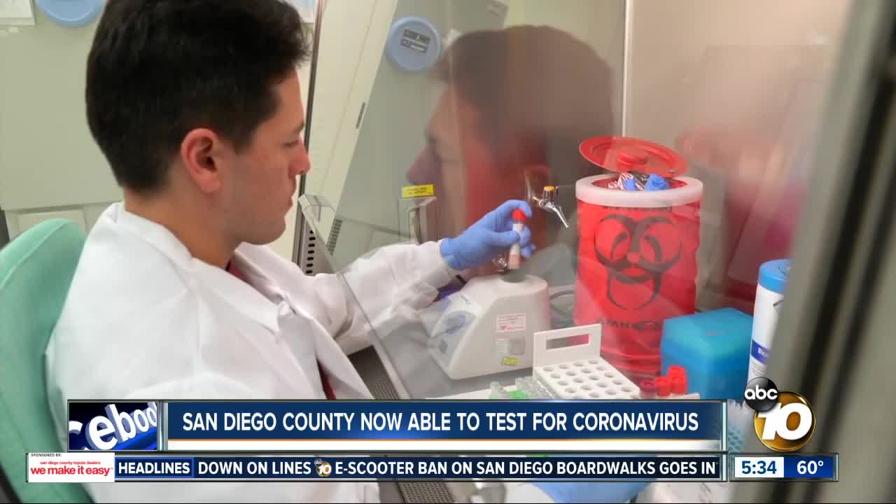 free rapid covid testing san diego