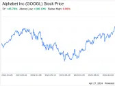 Decoding Alphabet Inc (GOOGL): A Strategic SWOT Insight