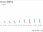 Sanara MedTech Inc (SMTI) Reports Strong Sales Growth and Reduced Net Loss for Full Year 2023