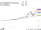 This ETF Should Be Your Go-To If You Want the Best of Both Worlds in Growth Stocks