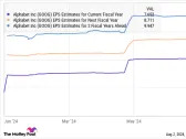 1 No-Brainer Artificial Intelligence (AI) Stock to Buy Following the Nasdaq's Recent Drop