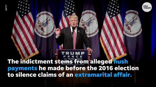 Former President Donald Trump indicted in New York on criminal charges