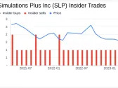 Director and 10% Owner Walter Woltosz Sells 20,000 Shares of Simulations Plus Inc (SLP)