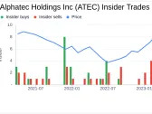 Alphatec Holdings Inc CFO John Koning Sells 121,601 Shares