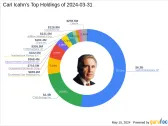 Carl Icahn's Strategic Moves in Q1 2024: Spotlight on CVR Partners LP